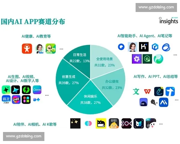 电竞直播技术革新与未来发展趋势分析解析 电竞直播技术革新与未来发展趋势分析解析